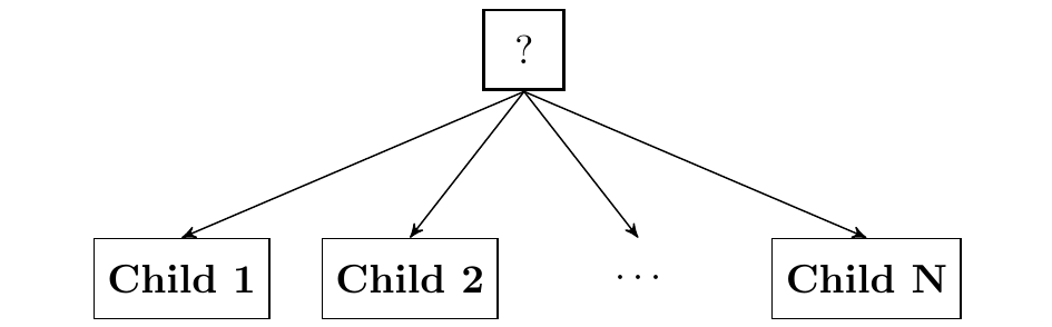 Paper Insight: Learning of Behavior Trees for Autonomous Agents