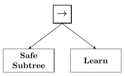 Paper Insight: Learning of Behavior Trees for Autonomous Agents