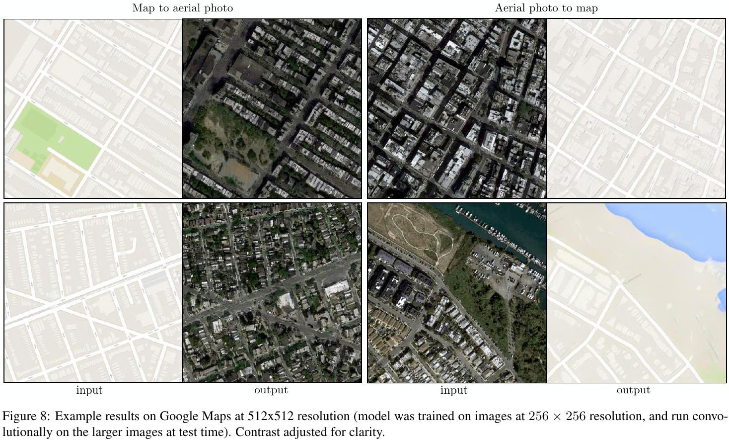 Map to aerial photo