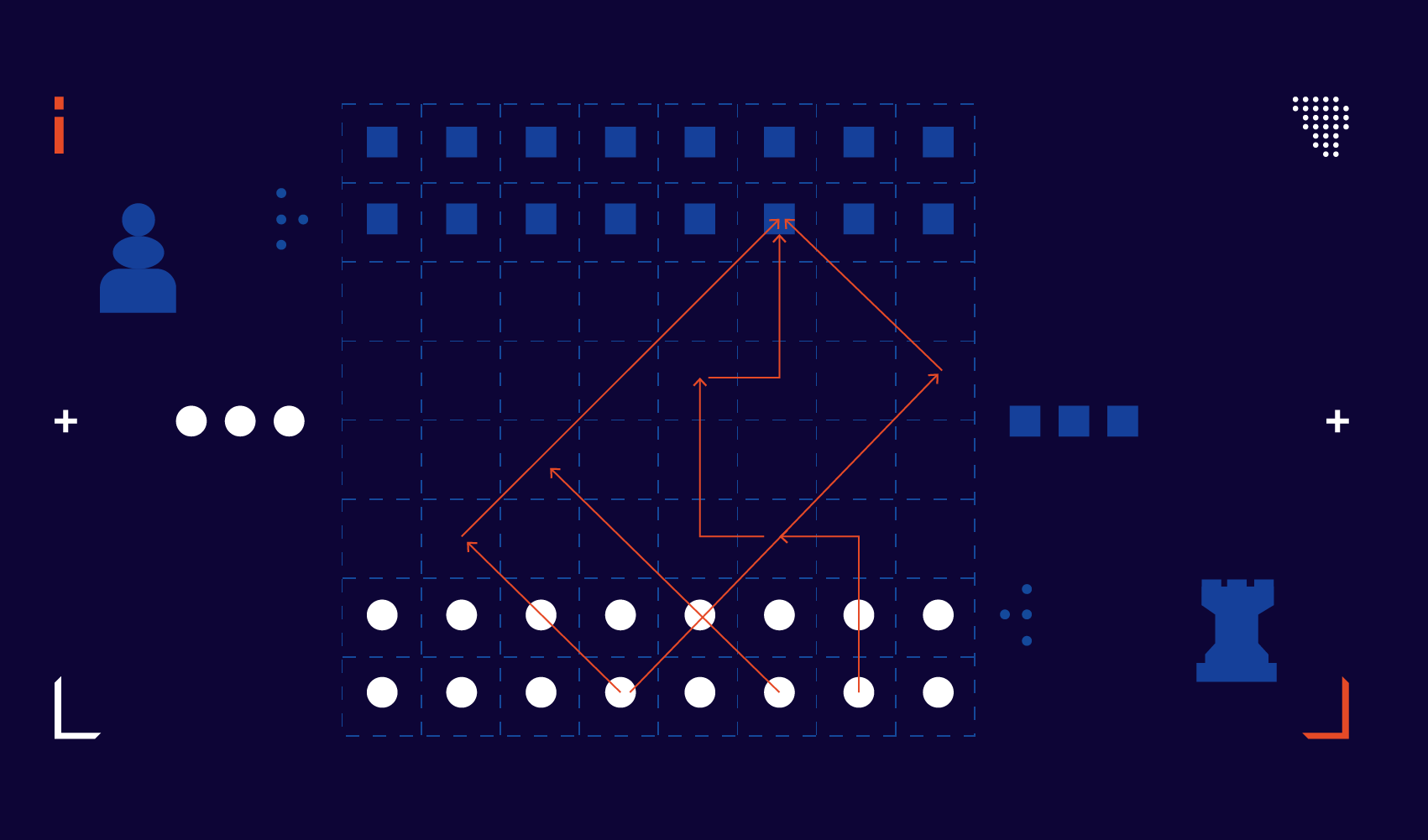 Paper Insight: Mastering Atari, Go, Chess and Shogi by Planning with a Learned Model