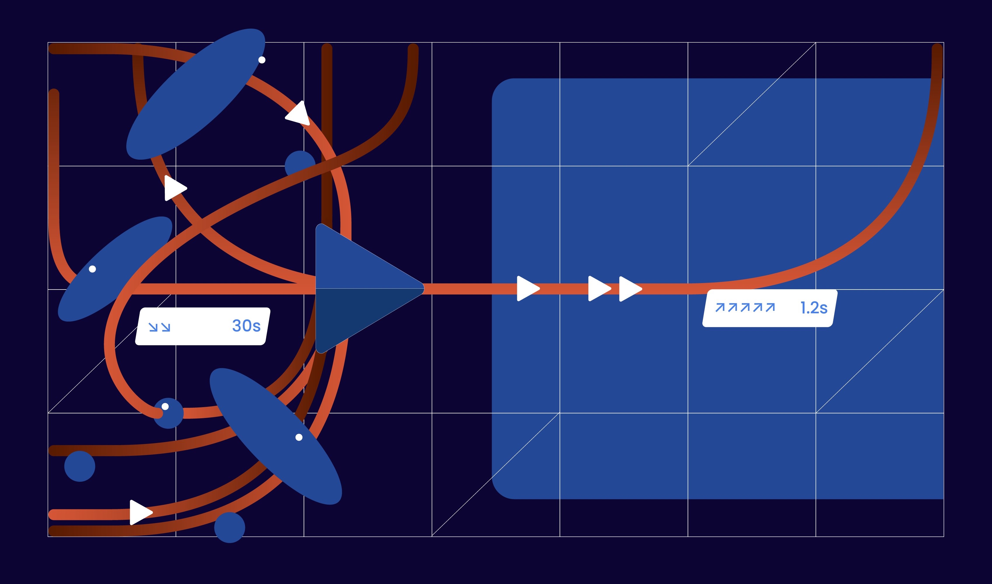 From 30s to 1.2s: Speeding Up Resource List Rebuilds by 25×